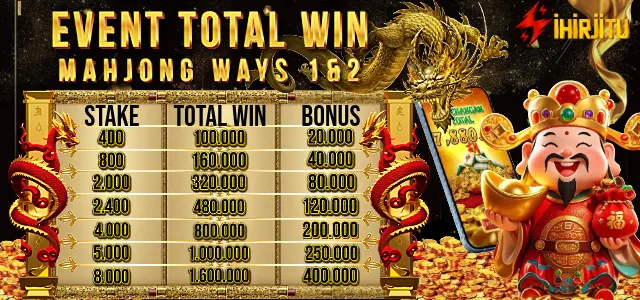 Event mahjong sihirjitu